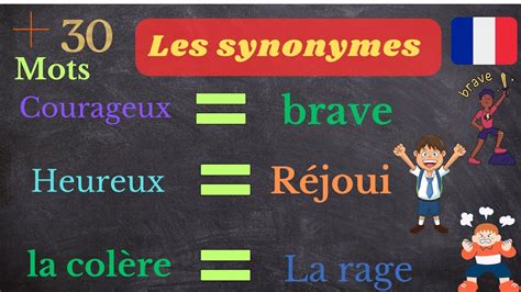 mots synonymes|synonyme de la mot.